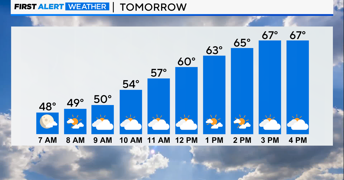Rain returns to Chicago later this week - CBS Chicago