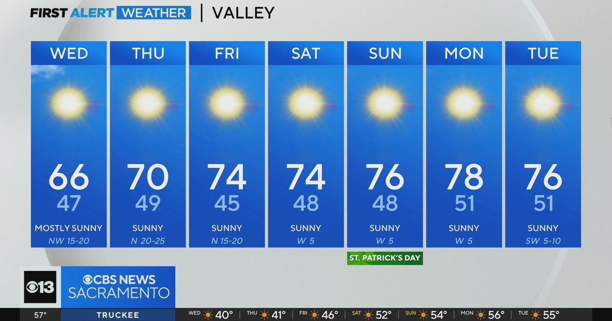 Wednesday afternoon weather forecast - March 13, 2024