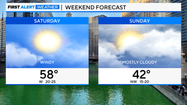 weekend-forecast-0314.png 