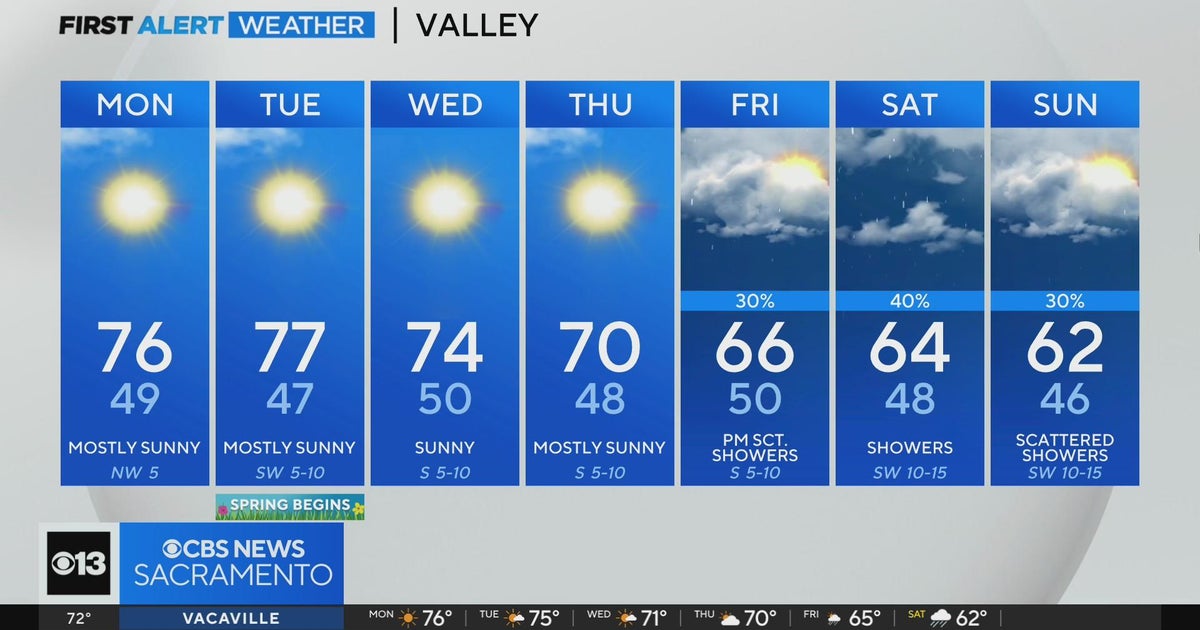 Sunday evening weather forecast - March 17, 2024