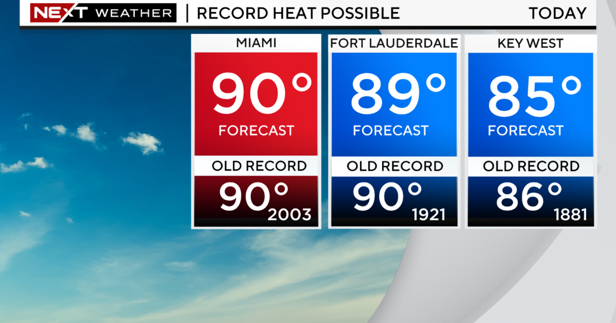 Record heat possible in Miami before cold front arrives