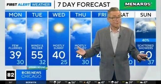 Sun and clouds to start the week in Chicago - CBS Chicago