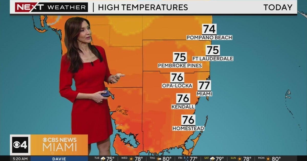 Miami Weather for Tuesday 3/19/2024 5AM - CBS Miami