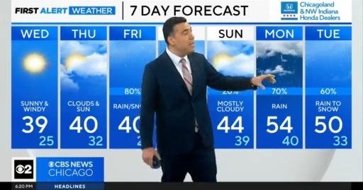 Calendar says spring in Chicago, but winter weather lingers - CBS Chicago