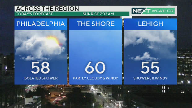 philadelphia-pa-weather-temperatures-lehigh-shore-march-20-2024.png 