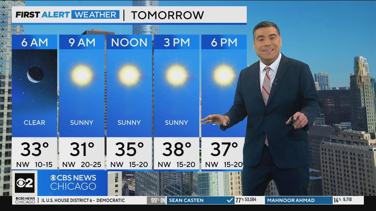 Northwest winds keep Chicago in the 30s Wednesday