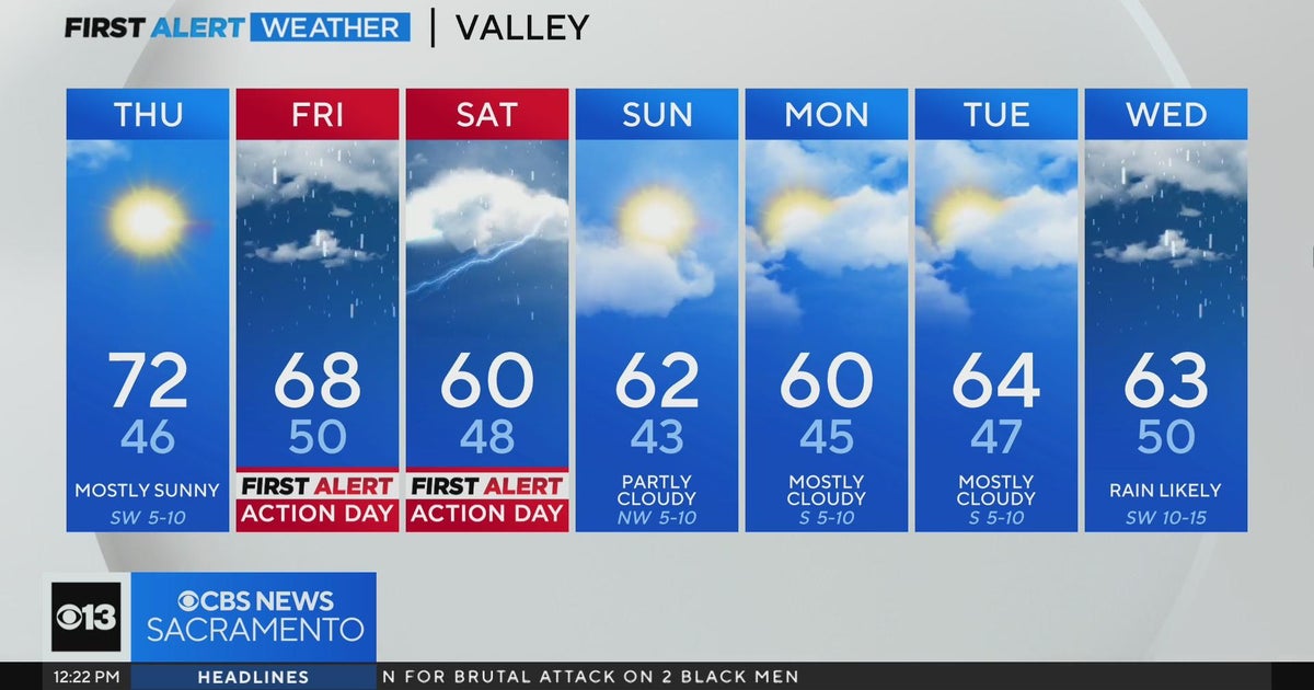 Thursday afternoon weather forecast - March 21, 2024