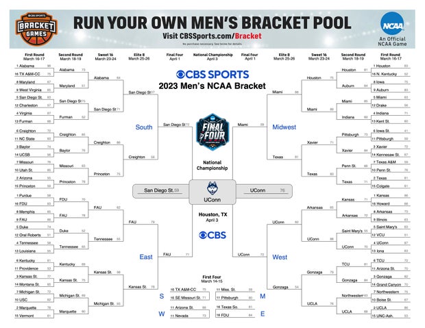 cbs-sports-2023-bracket.jpg