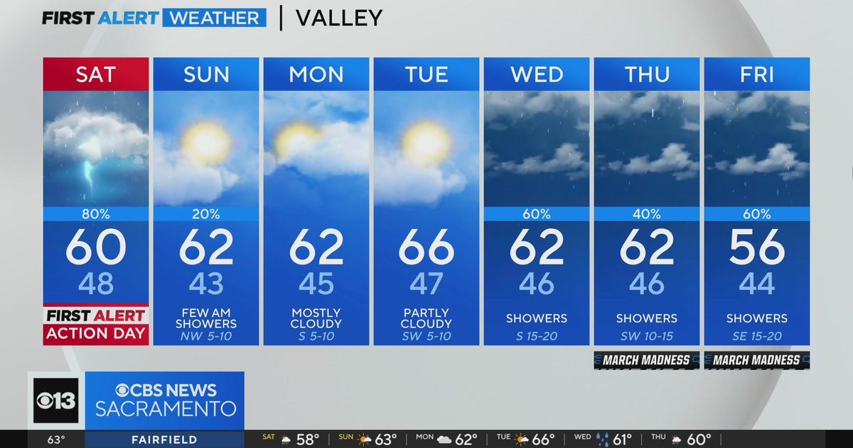 Friday evening weather forecast - March 22, 2024