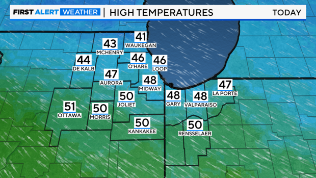 highs-winds-today.png 