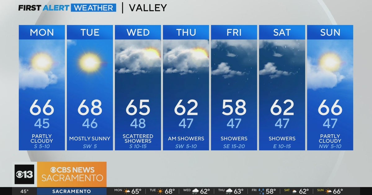 Monday morning weather forecast - March 25, 2024