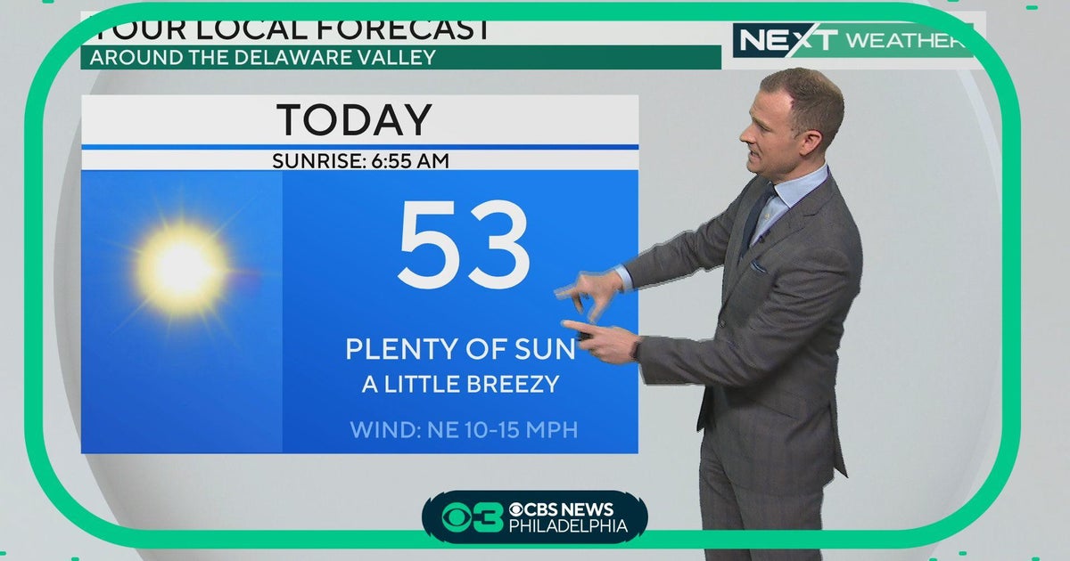 NEXT Weather: Lots of sun but breezy Monday, more rain Wednesday and ...