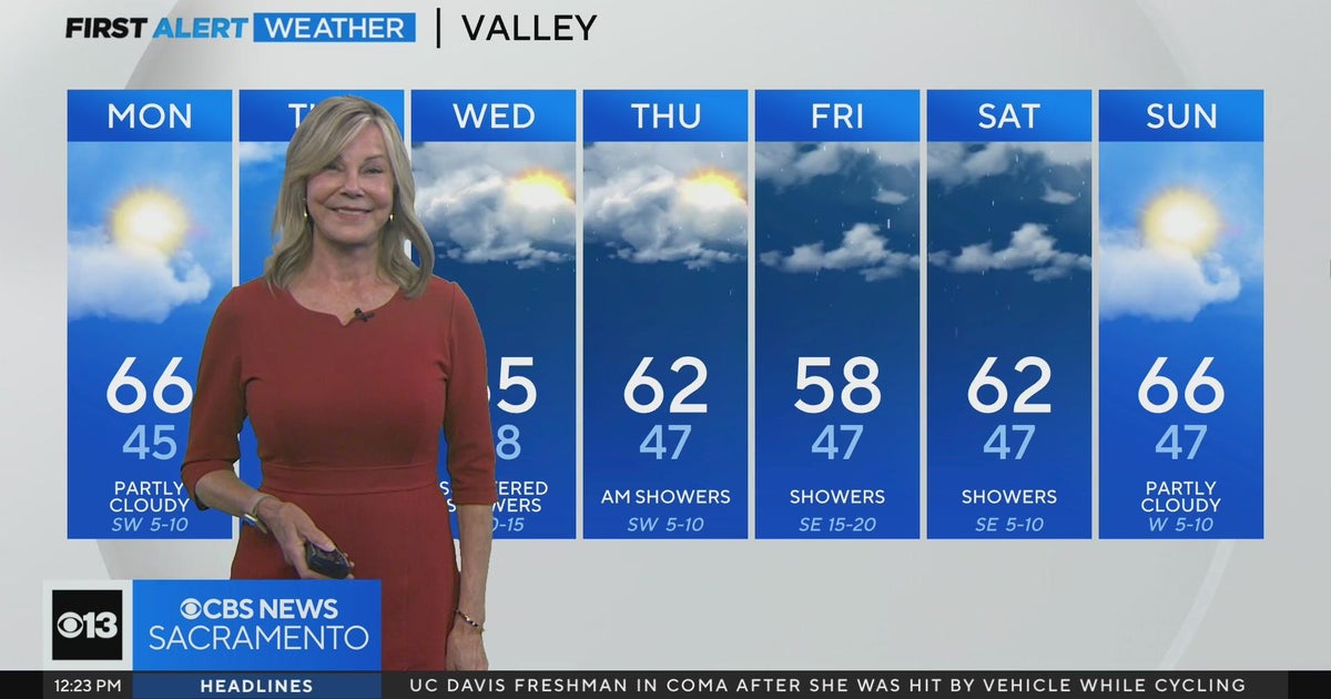 Monday afternoon weather forecast - March 25, 2024