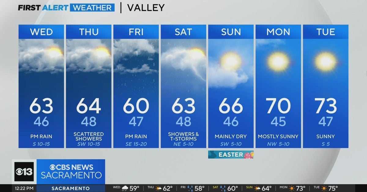 Wednesday afternoon weather forecast: March 27, 2024