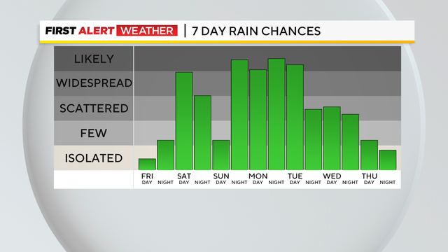 rain-chance.png