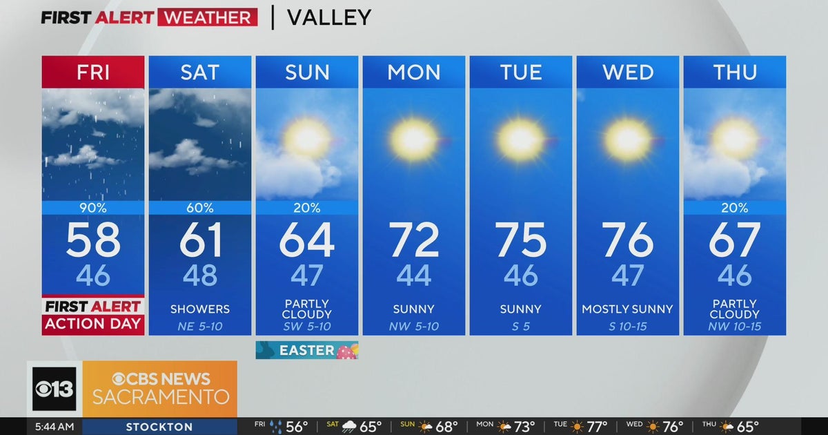 Friday morning weather forecast - March 29, 2024
