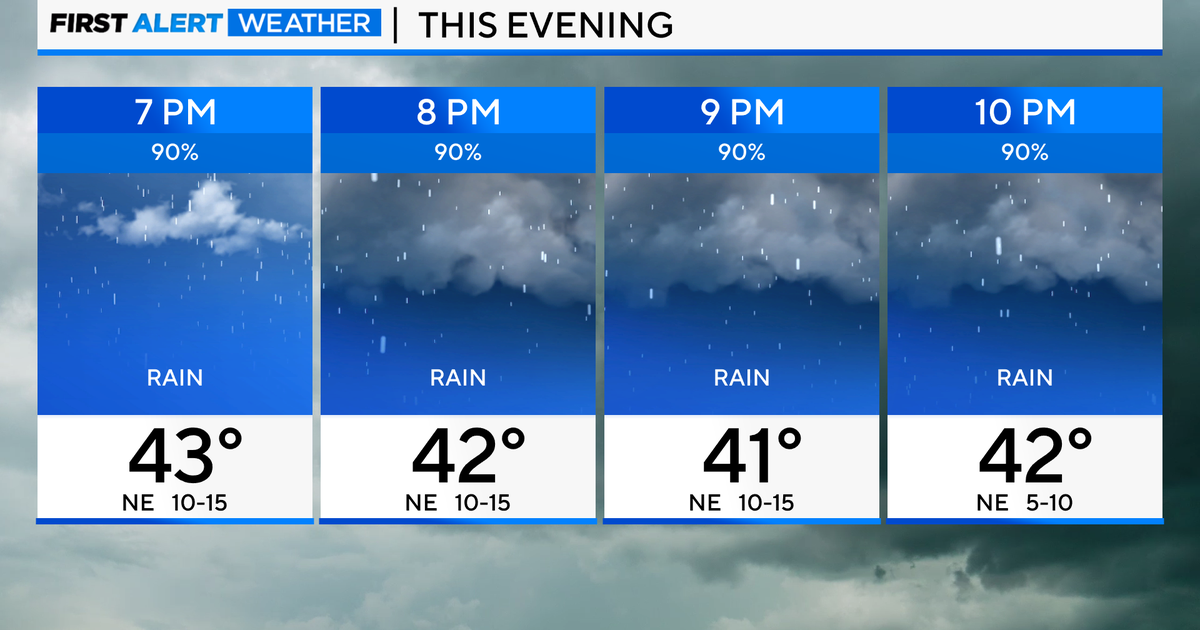 Showers, storms expected in Chicago, lasting through Tuesday - CBS Chicago