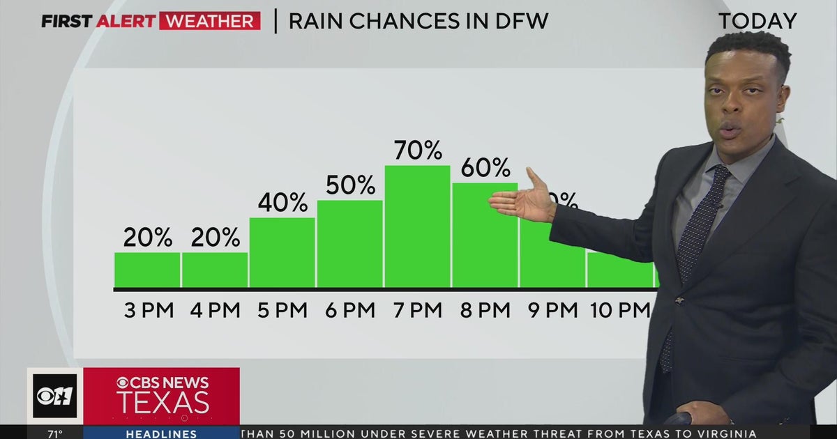 Storm chances more likely later in the day Monday - CBS Texas