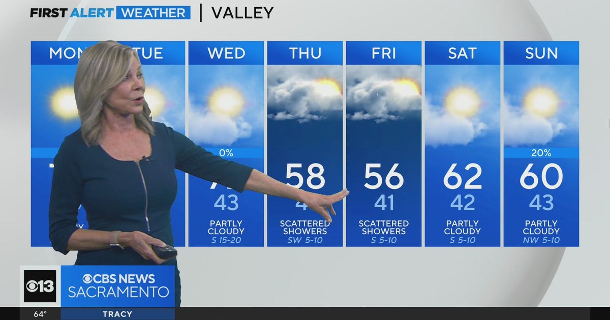 Monday afternoon weather forecast - April 1, 2024