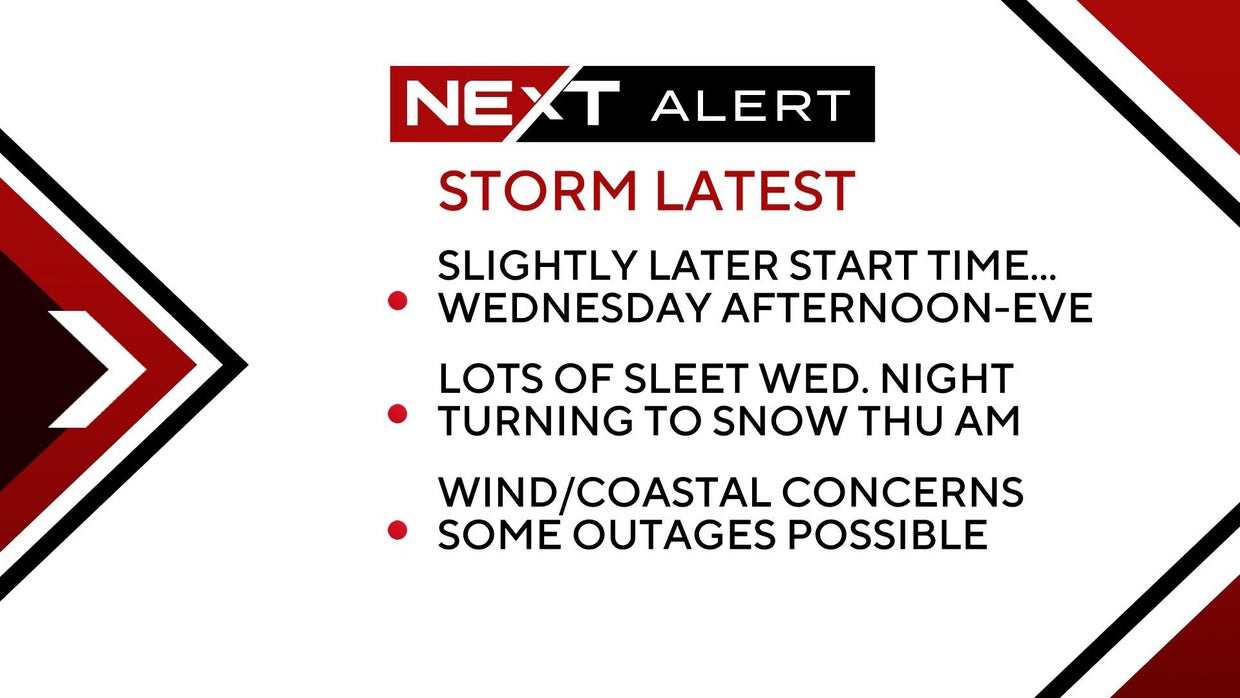 Storm latest 