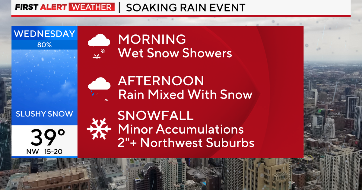 Wet snow coming to Chicago area Wednesday - CBS Chicago