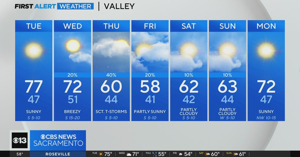 Monday night forecast: April 1, 2024