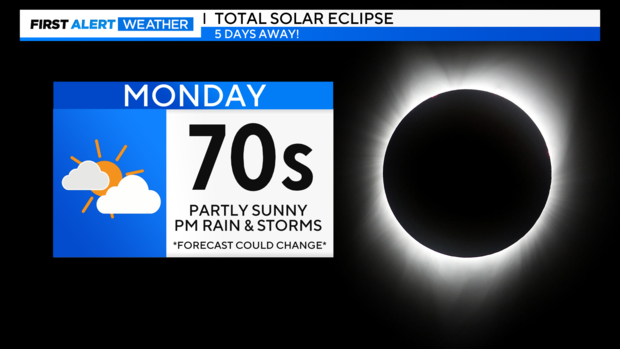 thumbnail-total-solar-eclipse-forecast.png 