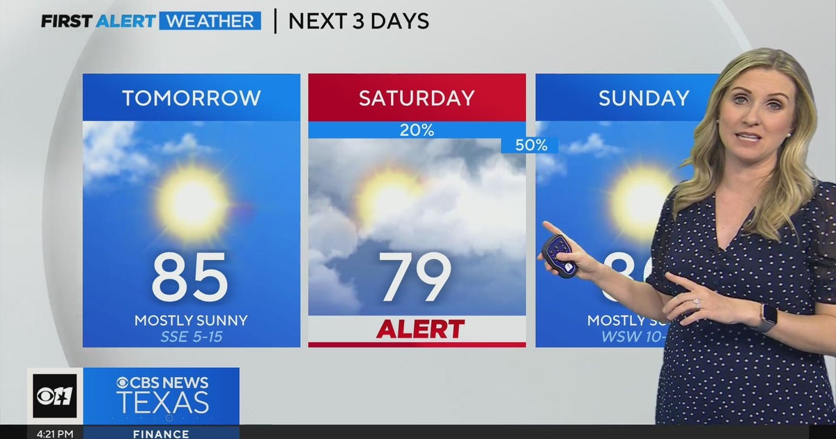 Warmer weather in North Texas to end the work week - CBS Texas