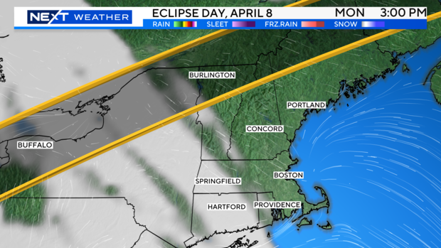 Weather today - Figure 3