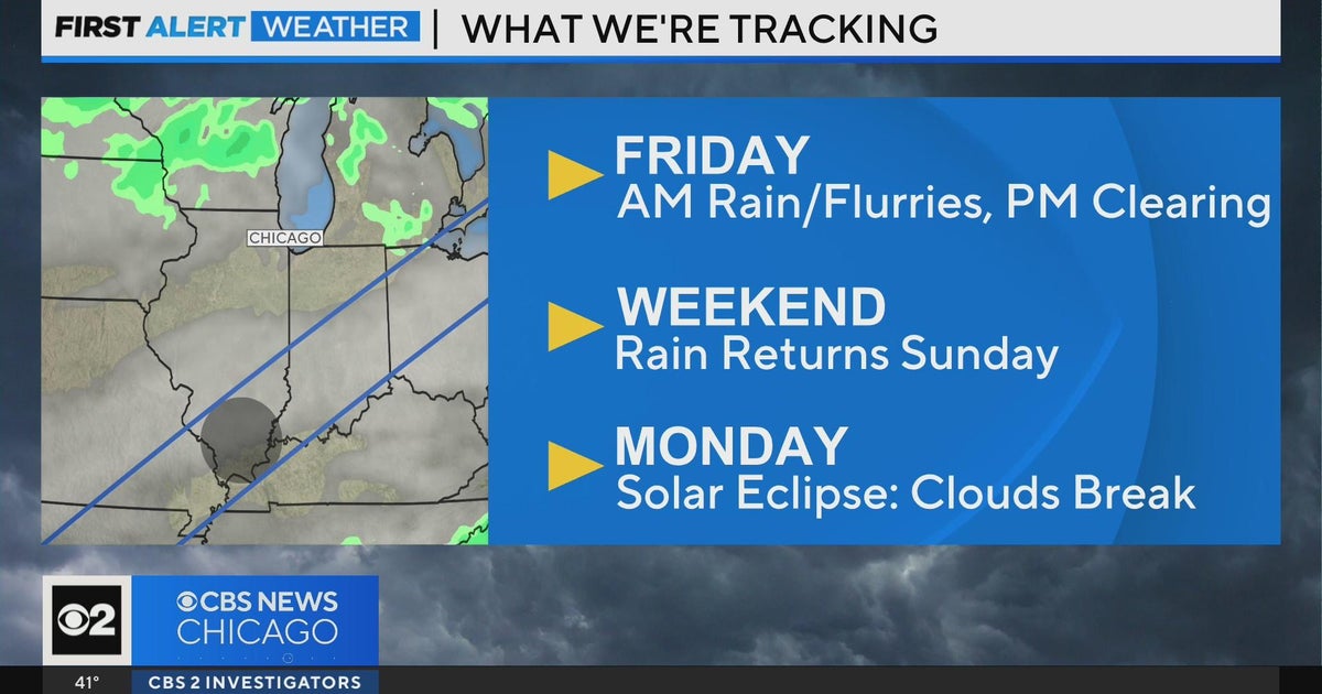 Rain, flurries in Chicago on Friday morning - CBS Chicago