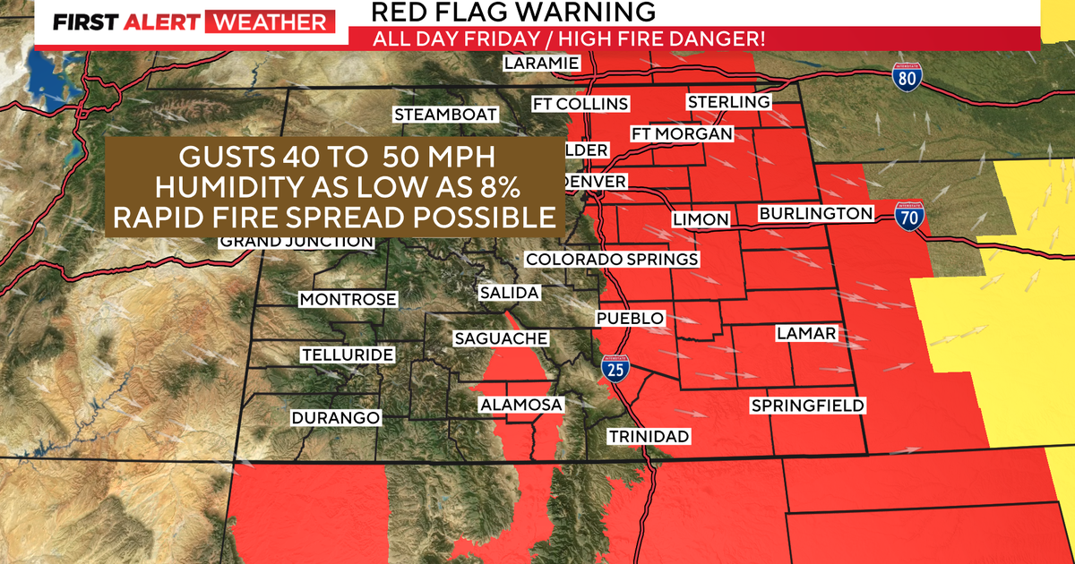 Colorado weather warmer for Friday with strong winds, increased fire ...