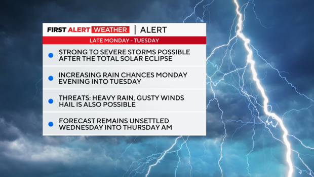 thumbnail-weather-alert-board.png 