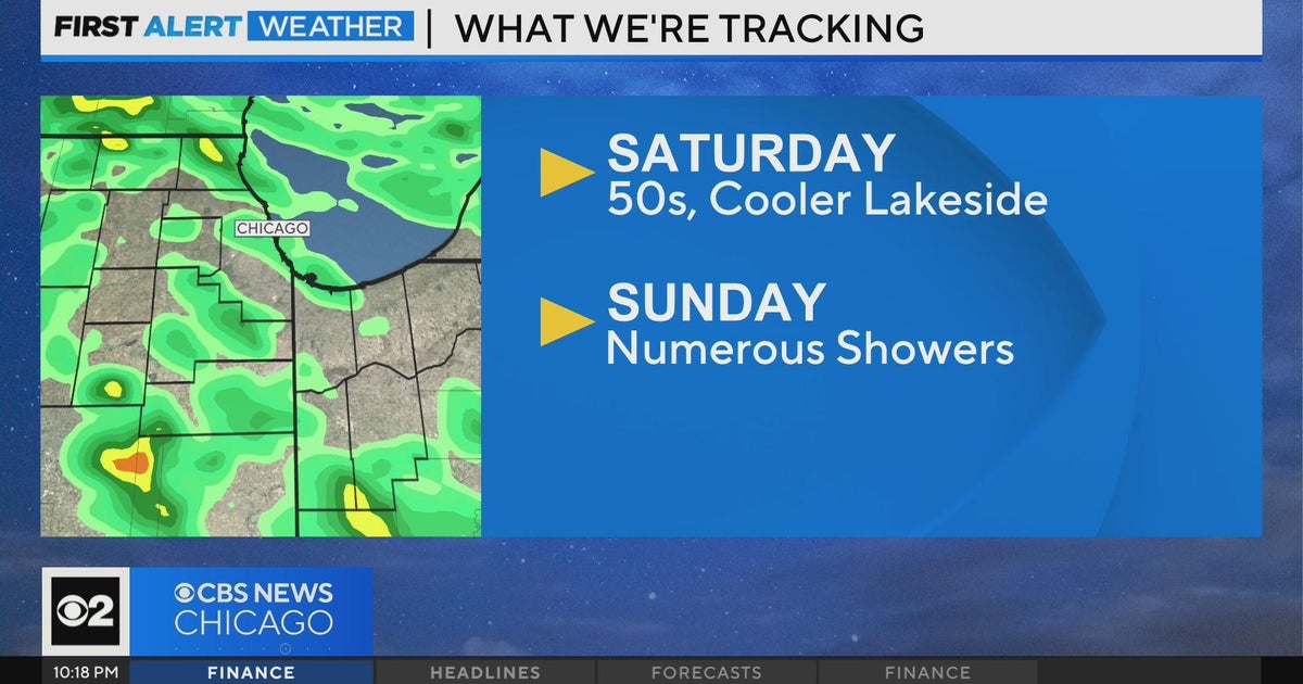 Sunny Saturday, rain returning Sunday in Chicago - CBS Chicago