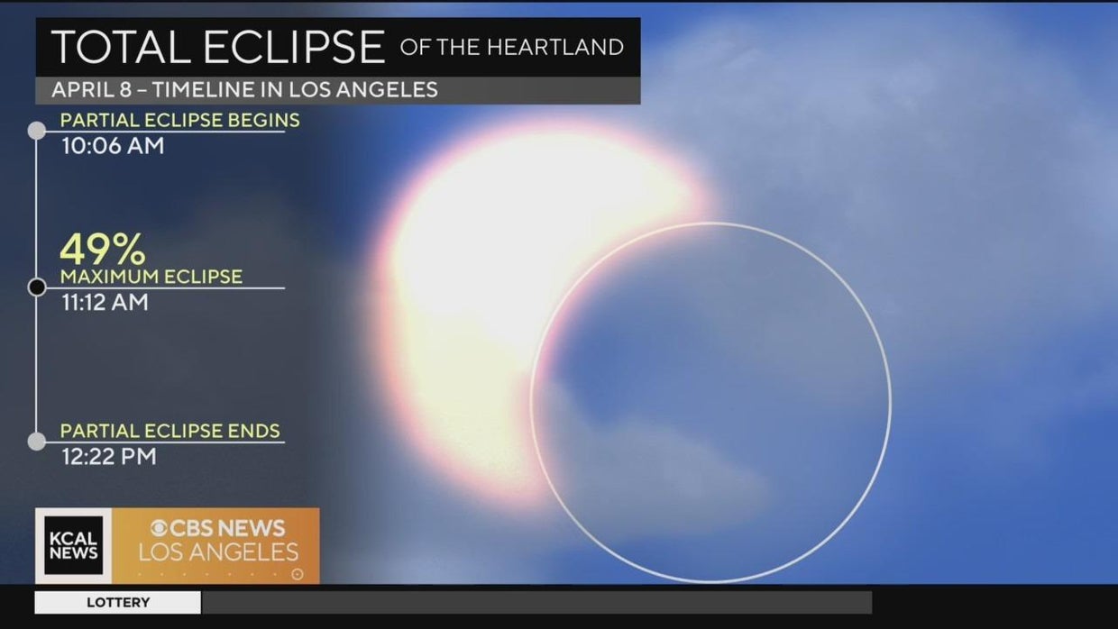 Crowds gather across LA for glimpse of rare solar eclipse - CBS Los Angeles