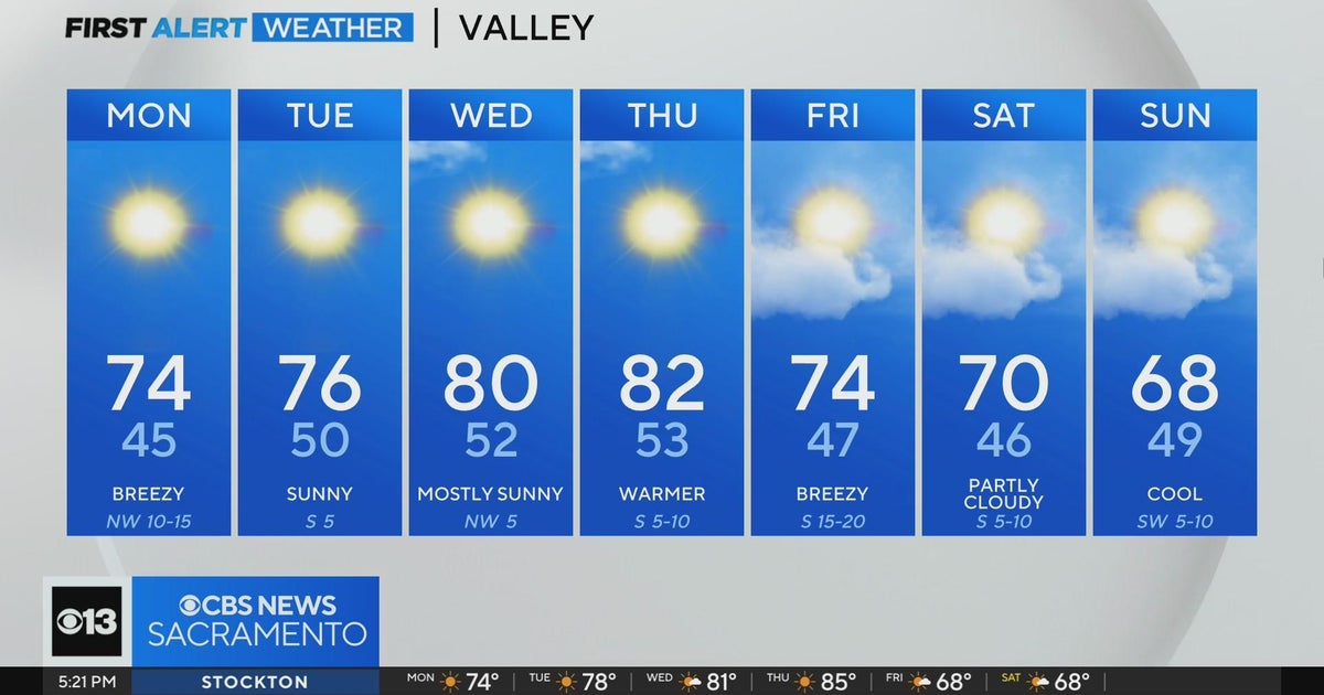 Sunday evening weather forecast - April 7, 2024