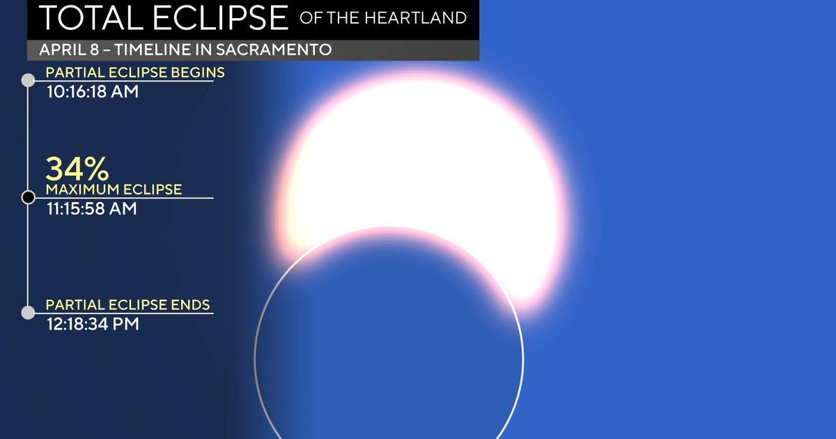 2024 年に日食が始まると、サクラメント地域でピークに達し、終わります。 2024 年に日食が始まると、サクラメント地域でピークに達し、終わります。