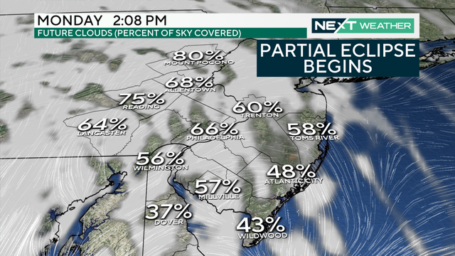 Cloud cover around 2 p.m., April 8, 2024 