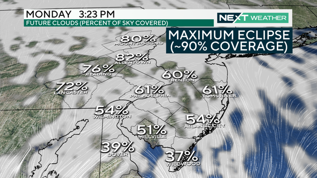 Cloud cover around 3:30 p.m., April 8, 2024 