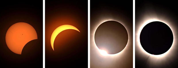 Four phases of the eclipse 