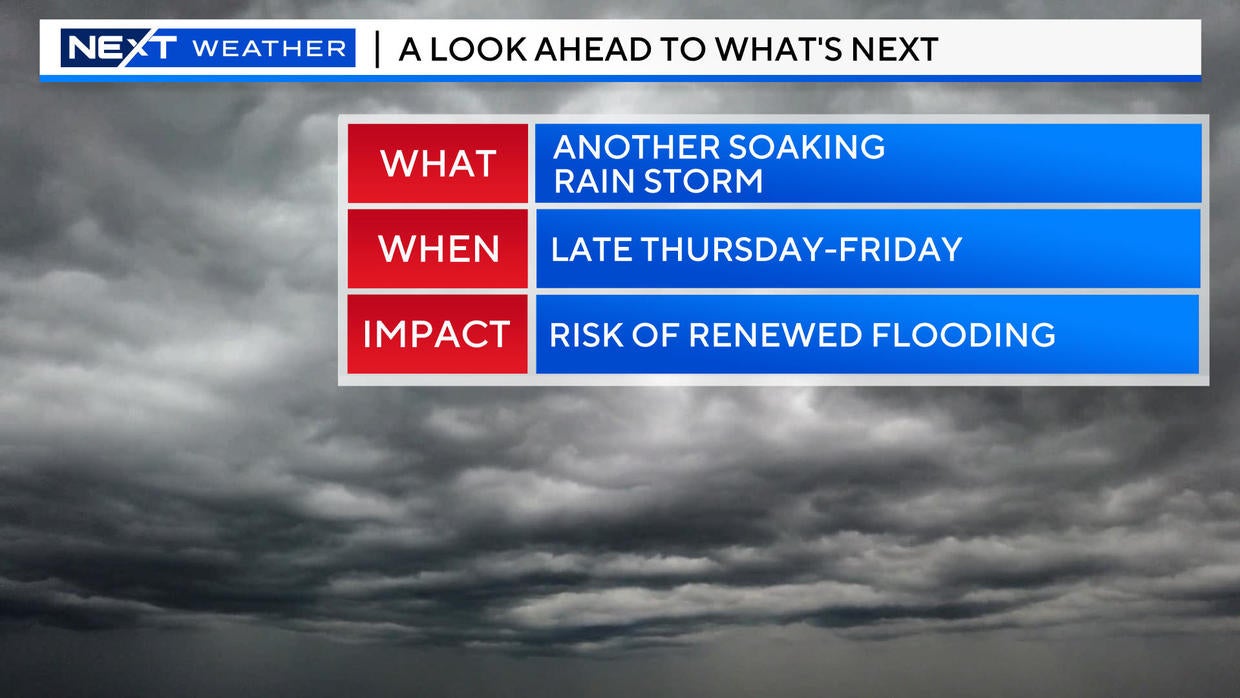 Large storm system to bring more soaking rain, flooding risk to ...