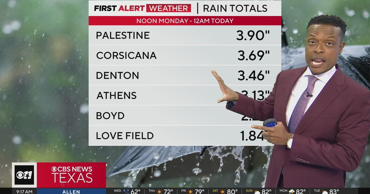 Heavy rain, strong winds across North Texas Wednesday - CBS Texas
