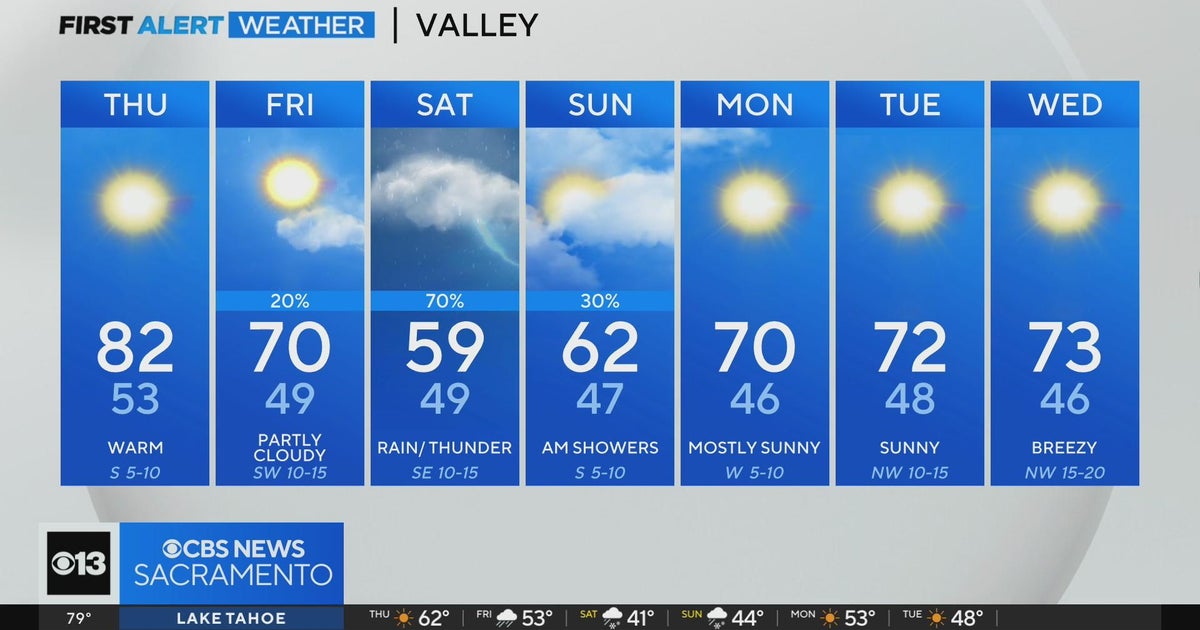 Wednesday evening weather forecast - April 10, 2024