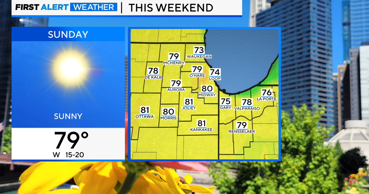 Beautiful, sunny weekend for Chicago - CBS Chicago