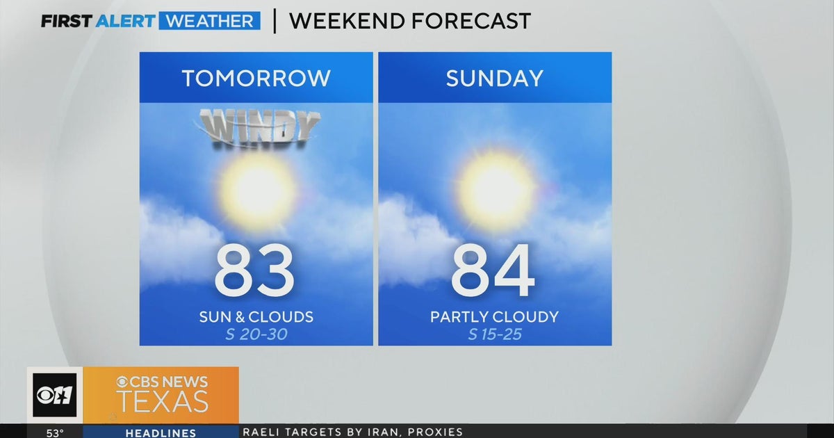 Warm, windy weekend in store for North Texas - CBS Texas