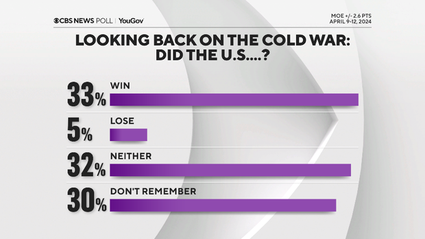 cold-war-memory.png
