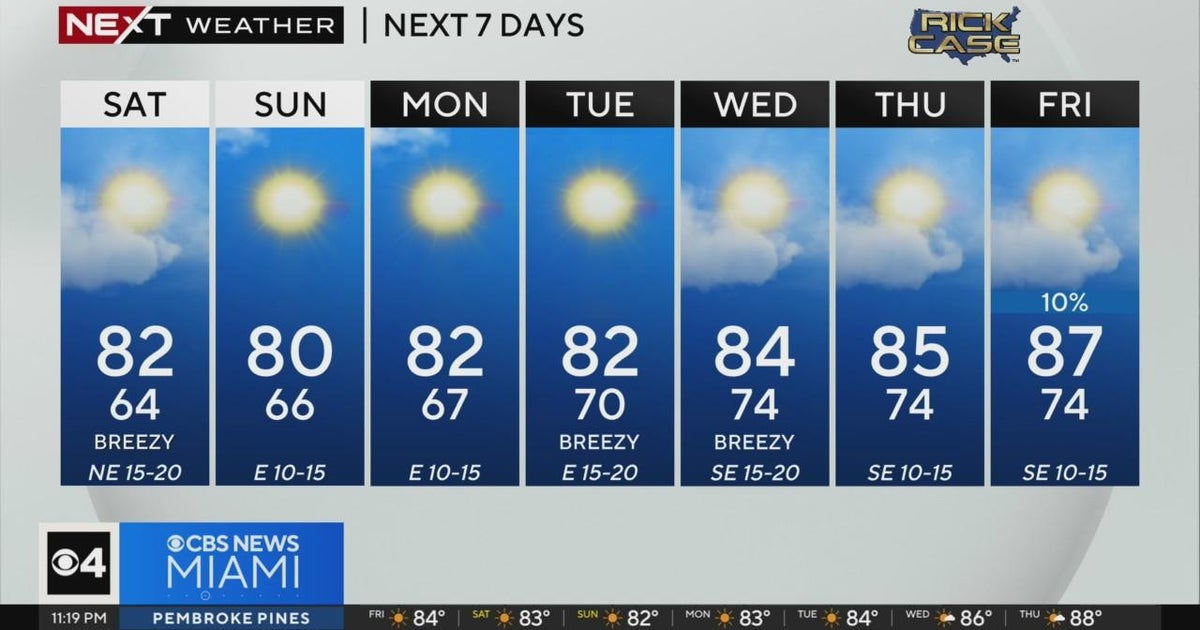 Miami weather for Friday 4/12/24 11PM - CBS Miami