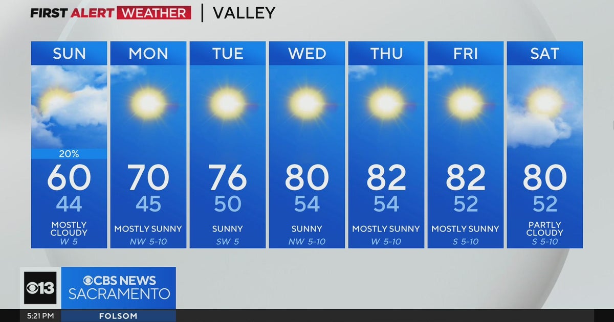 Saturday evening weather forecast - April 13, 2024
