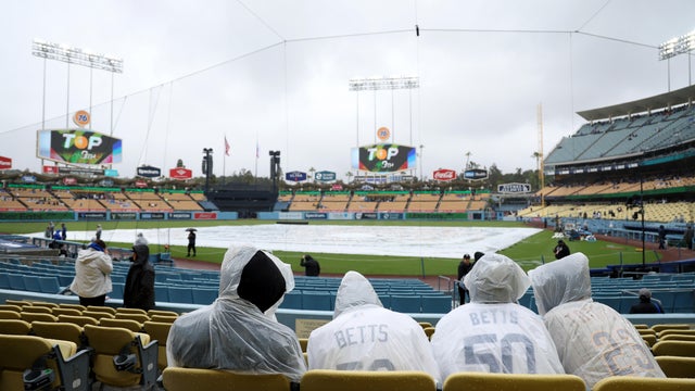 April weather and rain 