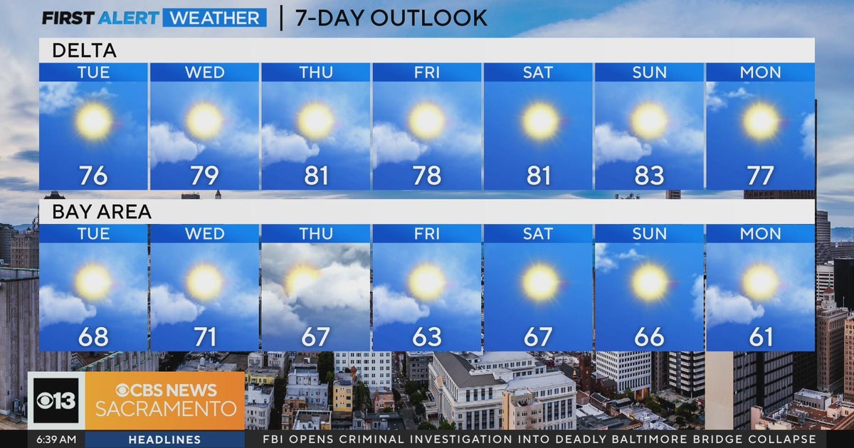 Tuesday morning weather forecast - April 16, 2024
