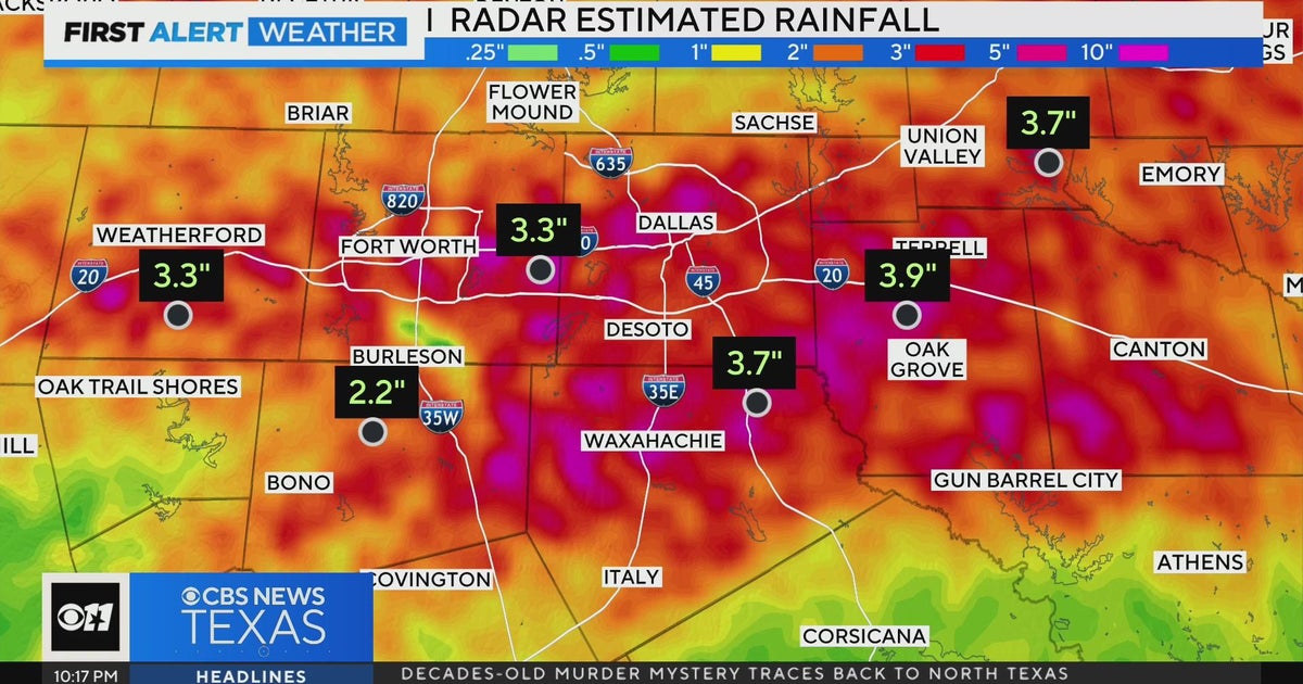 Rain moves out of North Texas, cool mornings expected - CBS Texas